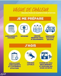Vigilance orange canicule à partir du jeudi 18 juin : recommandations à destination des clubs et structures déconcentrées de la FFGym Vigilance orange canicule à partir du jeudi 18 juin : recommandations à destination des clubs et structures déconcentrées de la FFGym