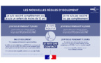 Infographie : les nouvelles règles d’isolement en un coup d’œil